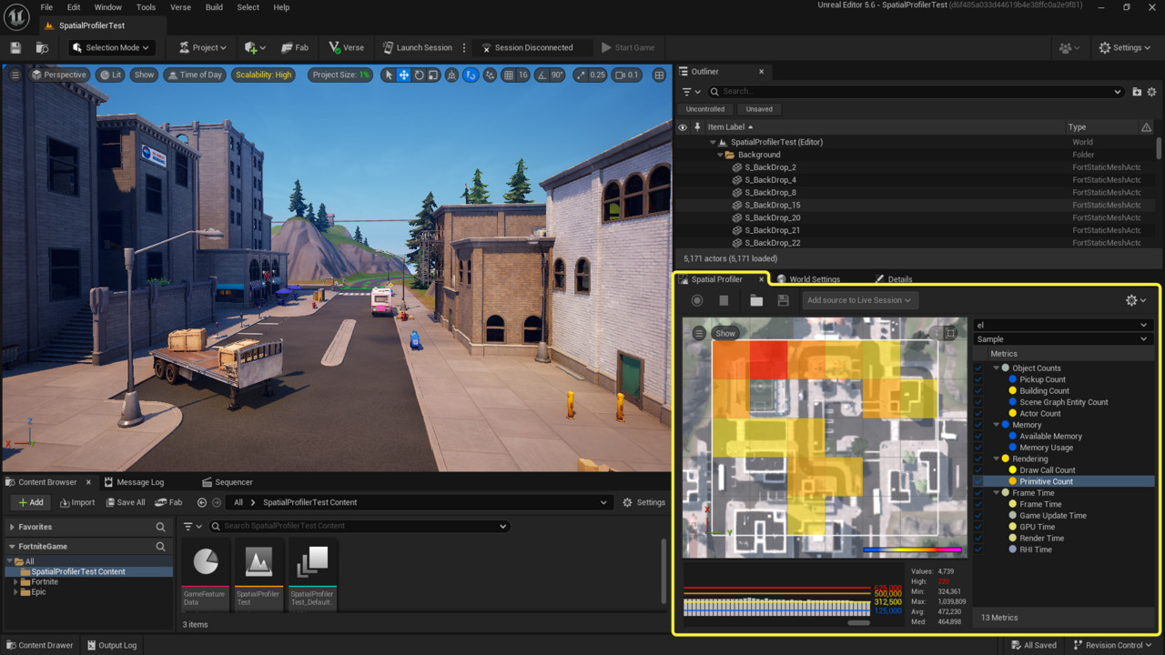 Optimization